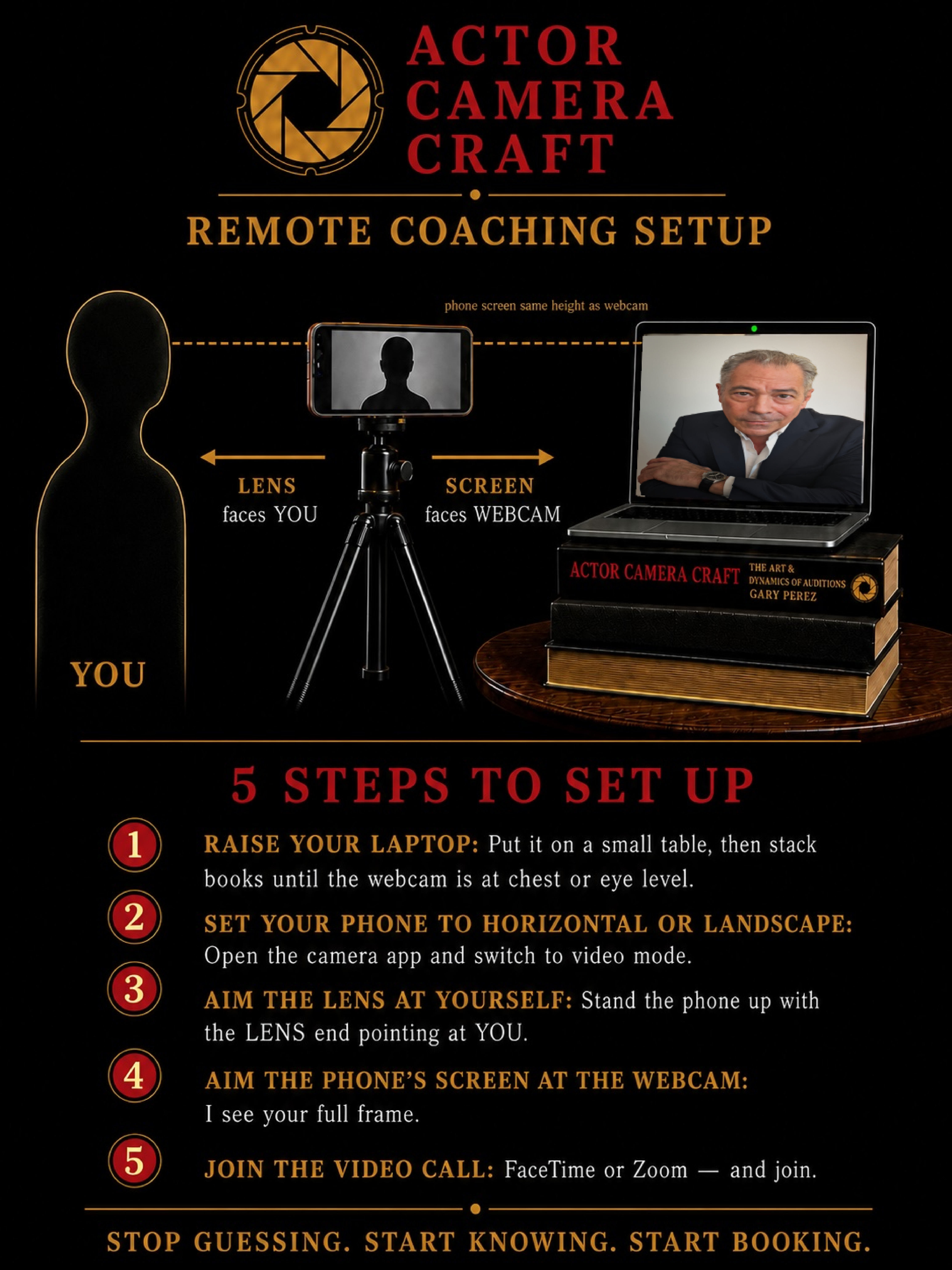 Remote Coaching Setup Guide — Actor Camera Craft